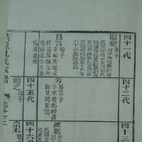 丹阳派