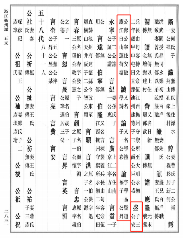 9648e8993a3d9d07e2a126a812172af.png