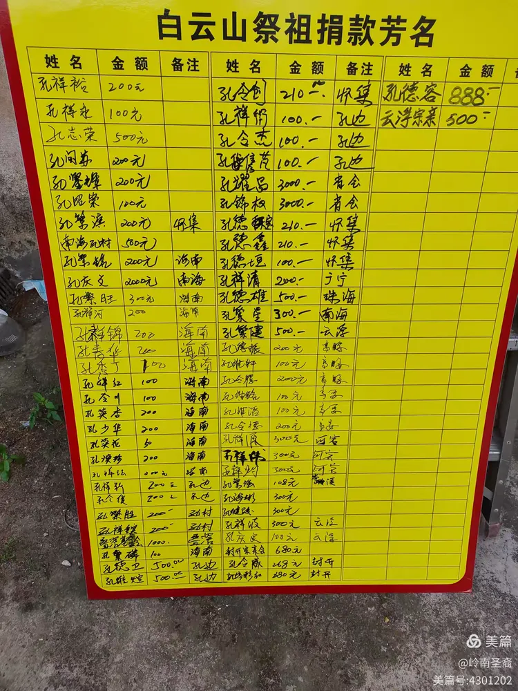 岭南重阳19.webp